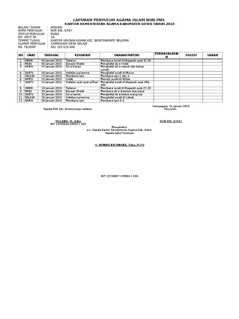 Laporan Penyuluh Agama Islam Non Pns | PDF