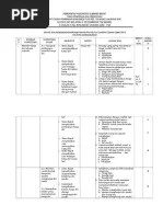 Download soal ukk uas genap pkn kelas 3 semester 2 2015. Kisi Kisi Ukk Pkn Kelas 3 Www Soalbagus Com Pdf