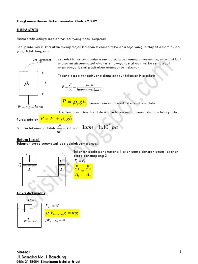 Rumus Fisika Sma Kelas 10 Semester 2 – Nasi