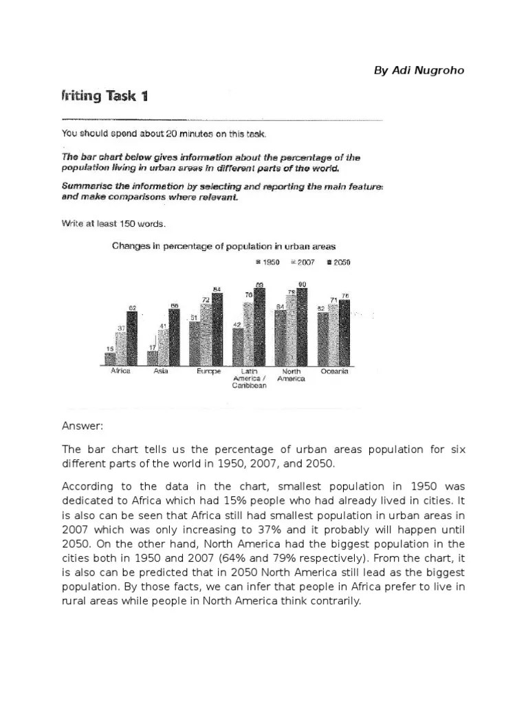 Contoh IELTS Writing Task 1 | PDF | The United States | Water