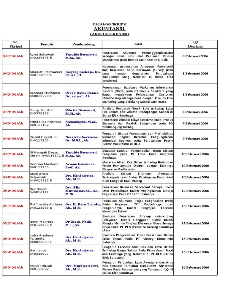 Judul Skripsi Ruang Baca Unair | PDF
