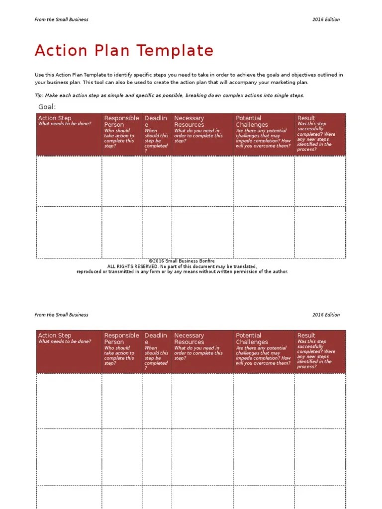 Action Plan Template Goal