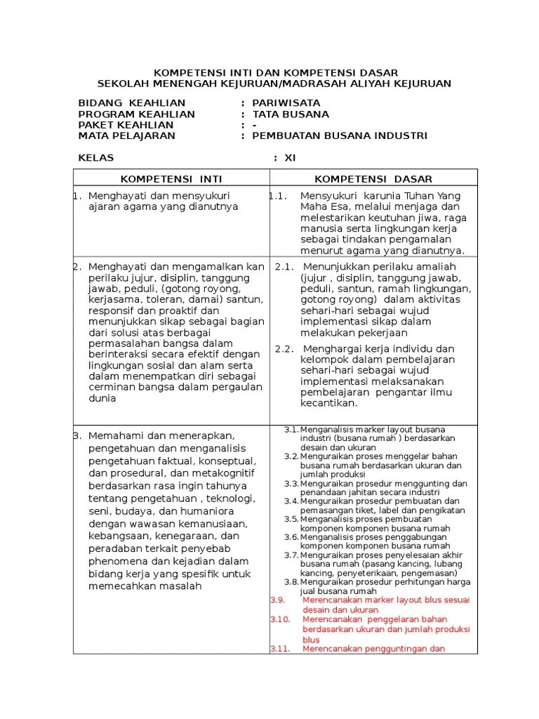 C3-Ki-Kd Pembuatan Busana (Industri) | PDF