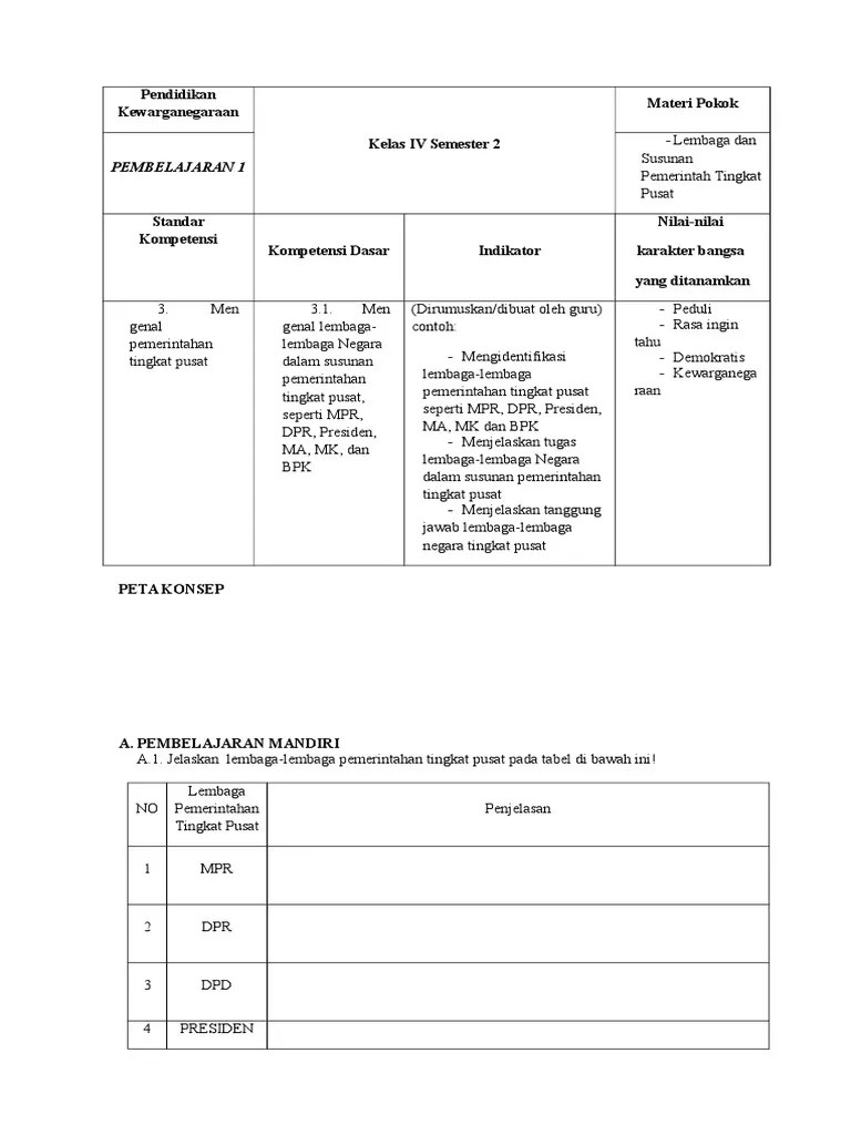 naon jejerna (témana) éta acara. Lkskelas4 Smester2 Fullfurqon Pdf