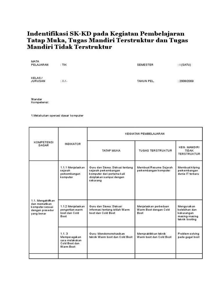 Tugas terstruktur dan tidak terstruktur 2.6. Contoh Tugas Terstruktur Dan Kmtt Tik