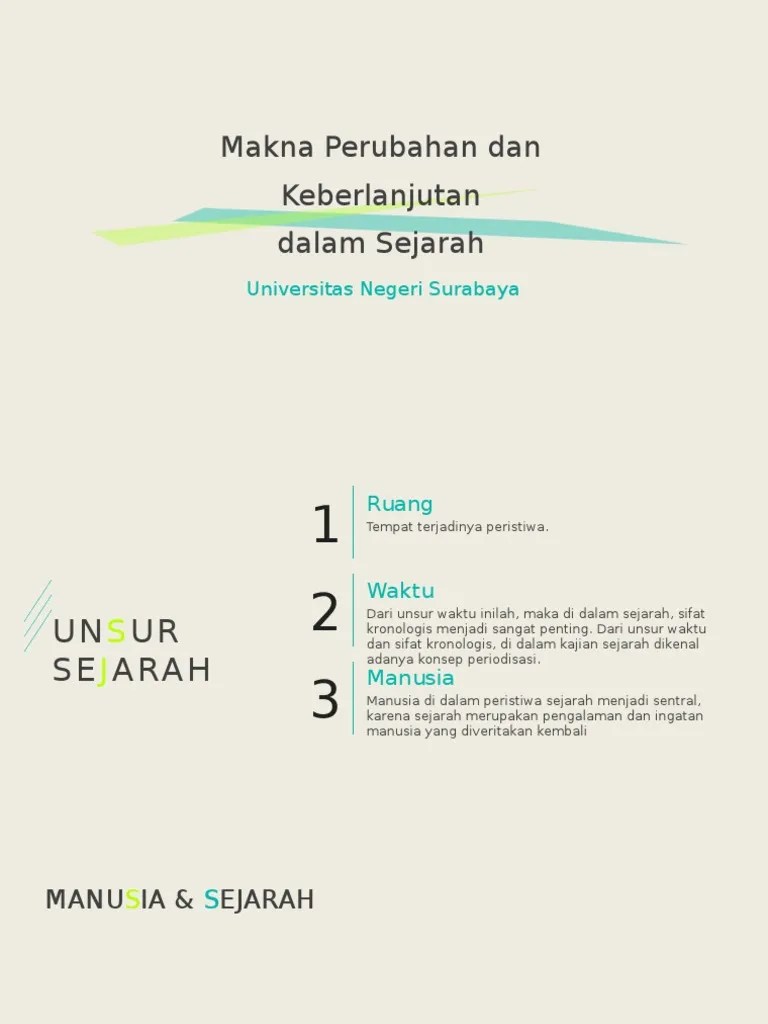 Konsep Manusia Hidup Dalam Perubahan Dan Berkelanjutan Shierly An 