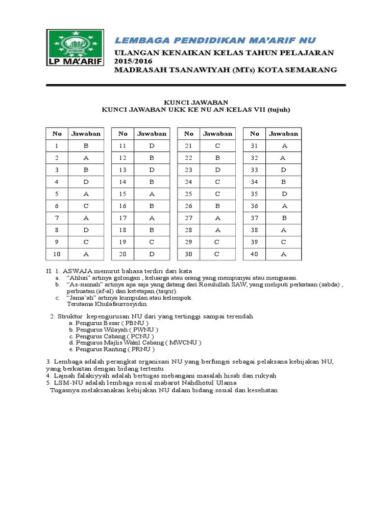 31 januari 1926 m c. Soal Uts Aswaja Kelas 4 Semester 1 Belajar