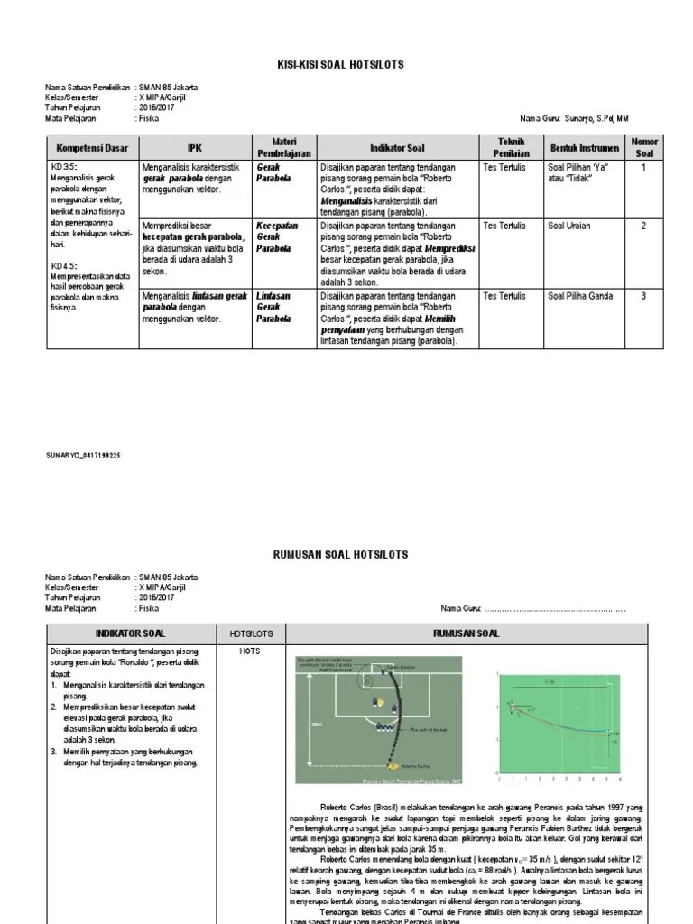 Rendahnya partisipasi peserta didik di kelas mendorong seorang guru menyediakan google drive agar karya peserta didik dapat tersimpan dengan . Contoh Soal Hots Bahasa Indonesia Sd Kelas 4