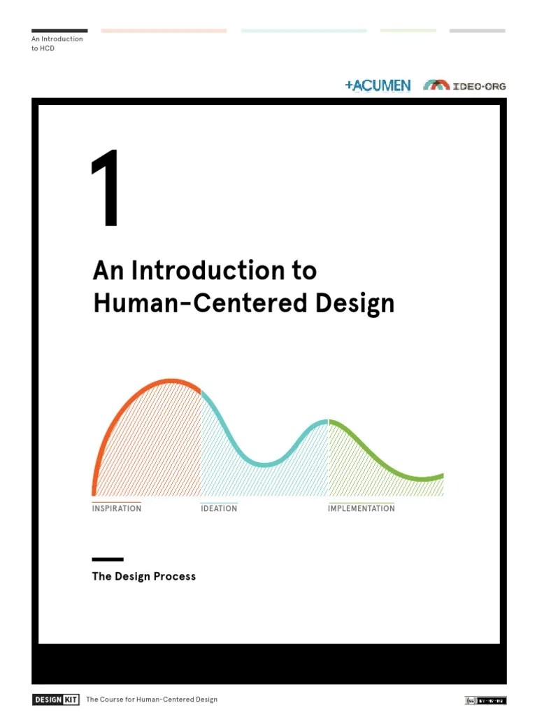 An Introduction To The Human-Centered Design Process And Mindset | PDF ...