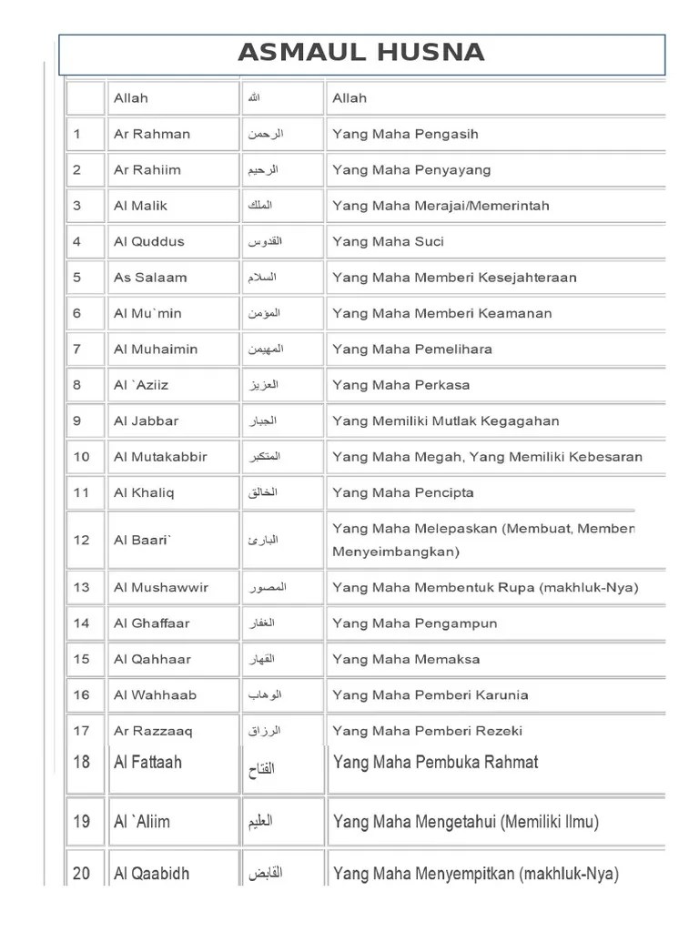 Teks Asmaul Husna Latin Asmaul Husna Research Papers Academia Edu Lirik Asmaul Husna Oleh Opick Deandre Mcconnell