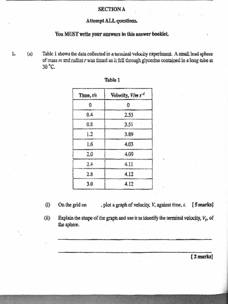 CAPE Physics Unit 1 Paper 2 2008 | PDF | Thermometer | Diffraction