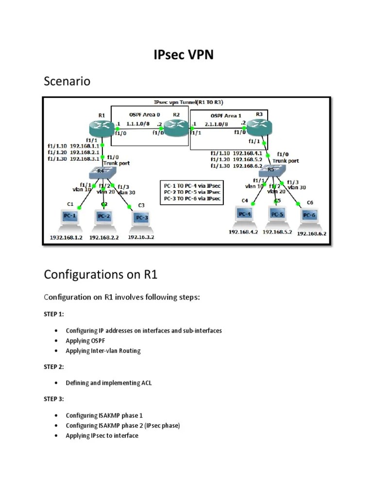 IPsec VPN | PDF | Data Transmission | Computer Architecture