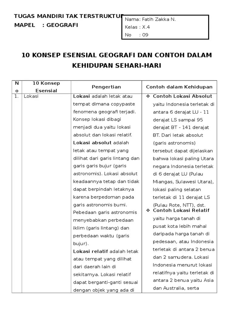 Konsep Esensial Geografi Dan Contohnya – Sekali