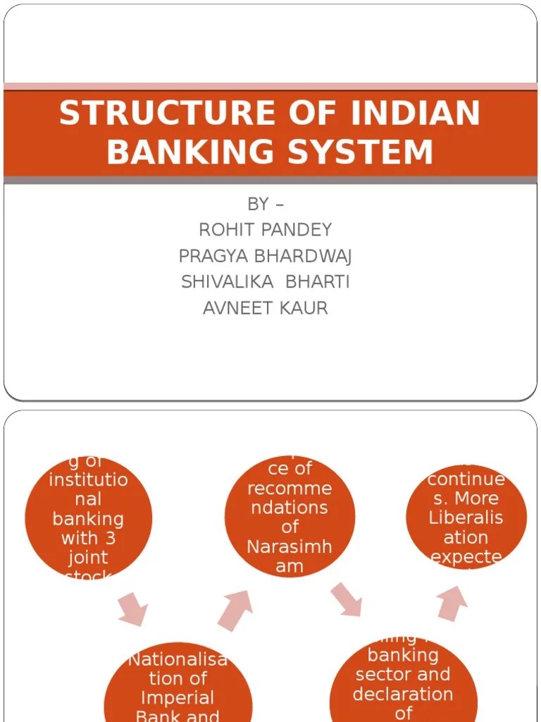 Banking PPT Group 1 - Structure Of Indian Banking System | PDF | Reserve Bank Of India | Banks