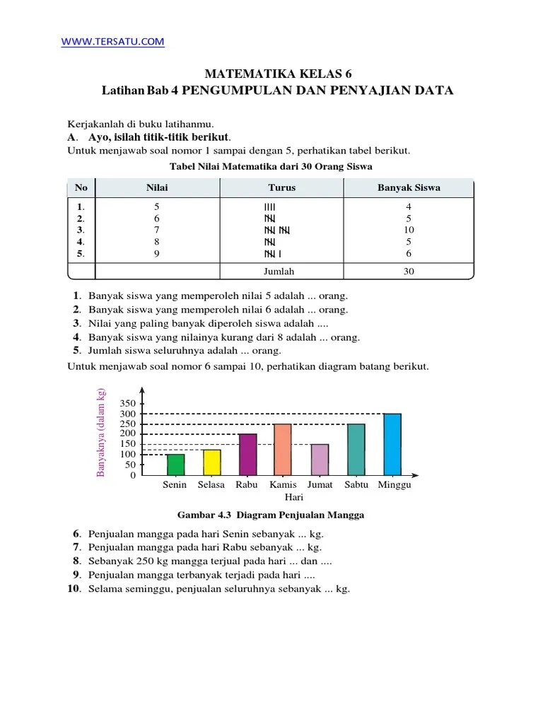 Tags contoh soal matematika sma matematika kelas xii pembahasan soal matematika sma rangkuman materi matematika statistika. Matematika Kelas 6 Bab 4 Pengumpulan Dan Penyajian Data Pdf Pdf