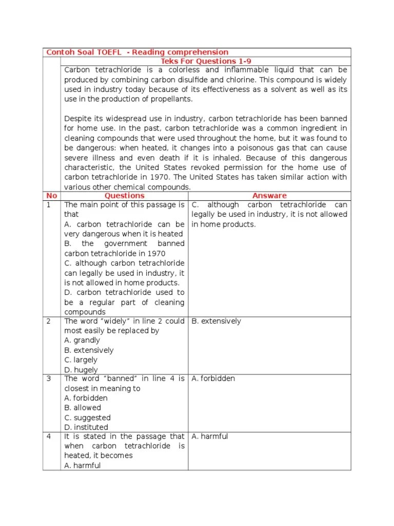 Contoh Soal Tes Bahasa Inggris S2 Pdf Jawabanku Id 