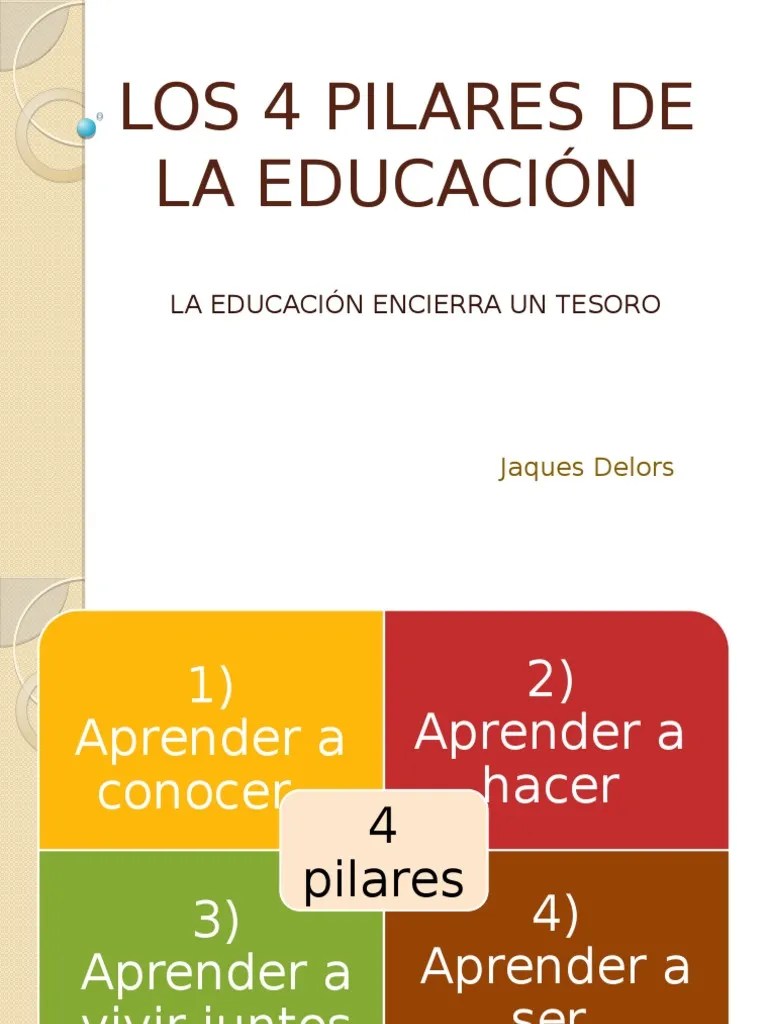 Los 4 Pilares De La Educación | PDF | Aprendizaje | Teoría De La Educación