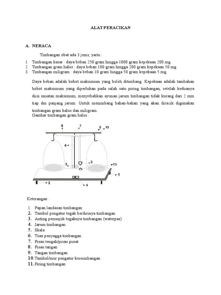 Alat Peracikan | PDF