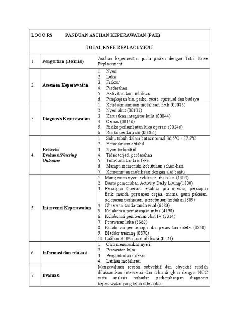 Total Knee Replacement | PDF