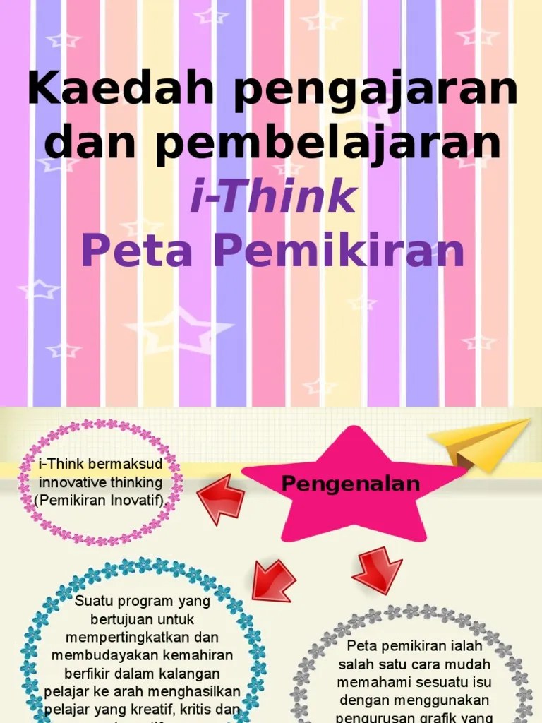 I think kemahiran berfikir secara kreatif kritis dan . I Think Pdf