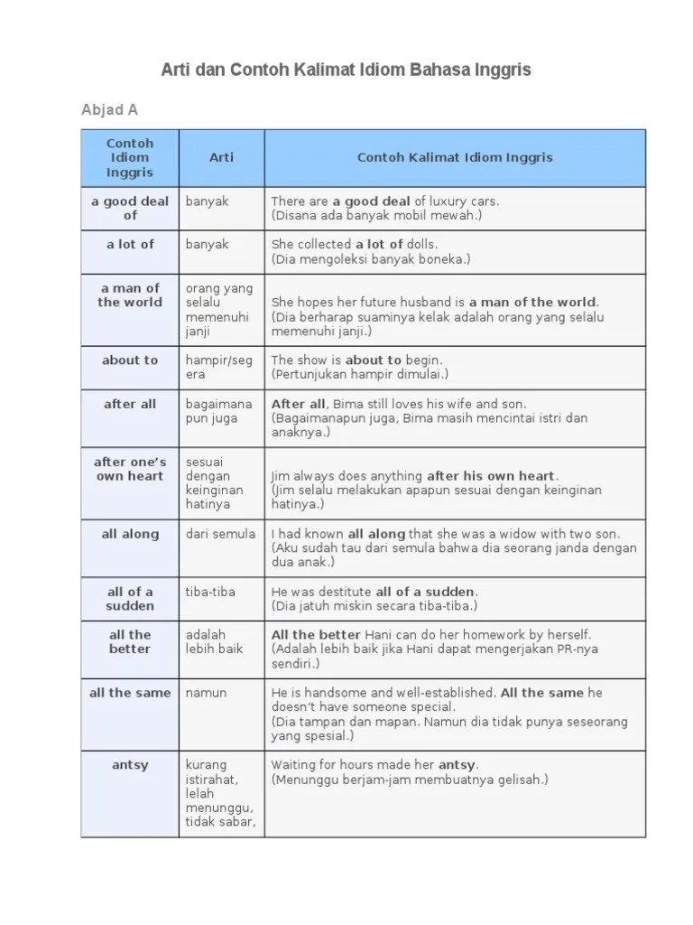 Arti Dan Contoh Kalimat Idiom Bahasa Inggris | PDF
