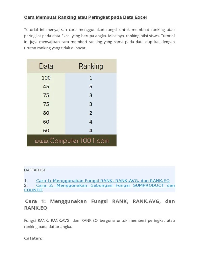 Fungsi Excel Dalam Pembuatan Laporan Hasil Belajar