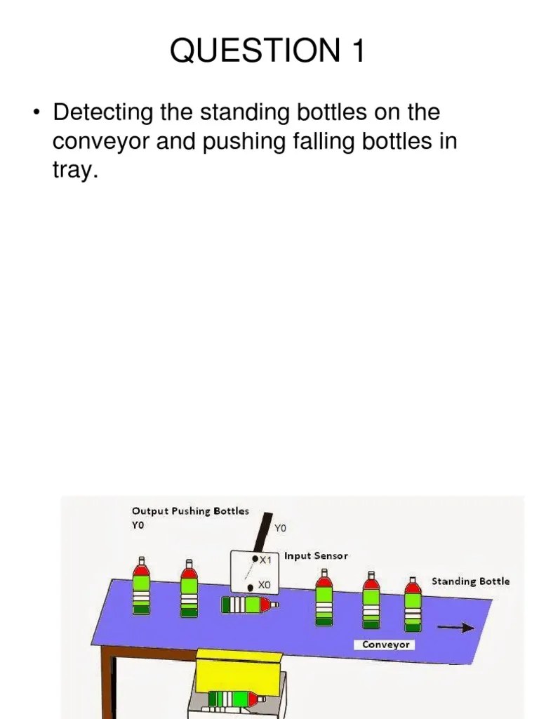 Prog In Statement What Is Plc Plc Programming Examples Plc - Space Art Collection - Retina Quality
