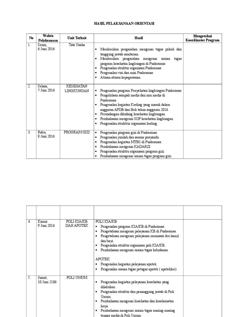 Buku 1 instrumen akreditasi puskesmas. Hasil Orientasi Pegawai Baru Pdf