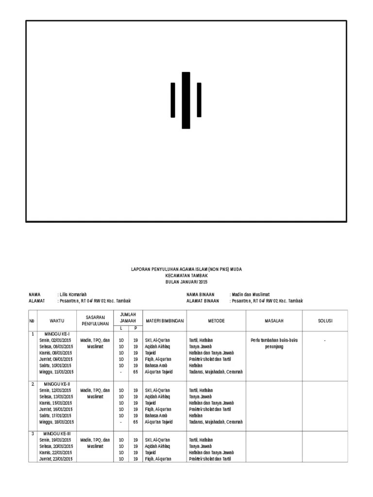 Soal pre test dan post test mtbs. Contoh Soal Tes Penyuluh Agama Islam Non Pns