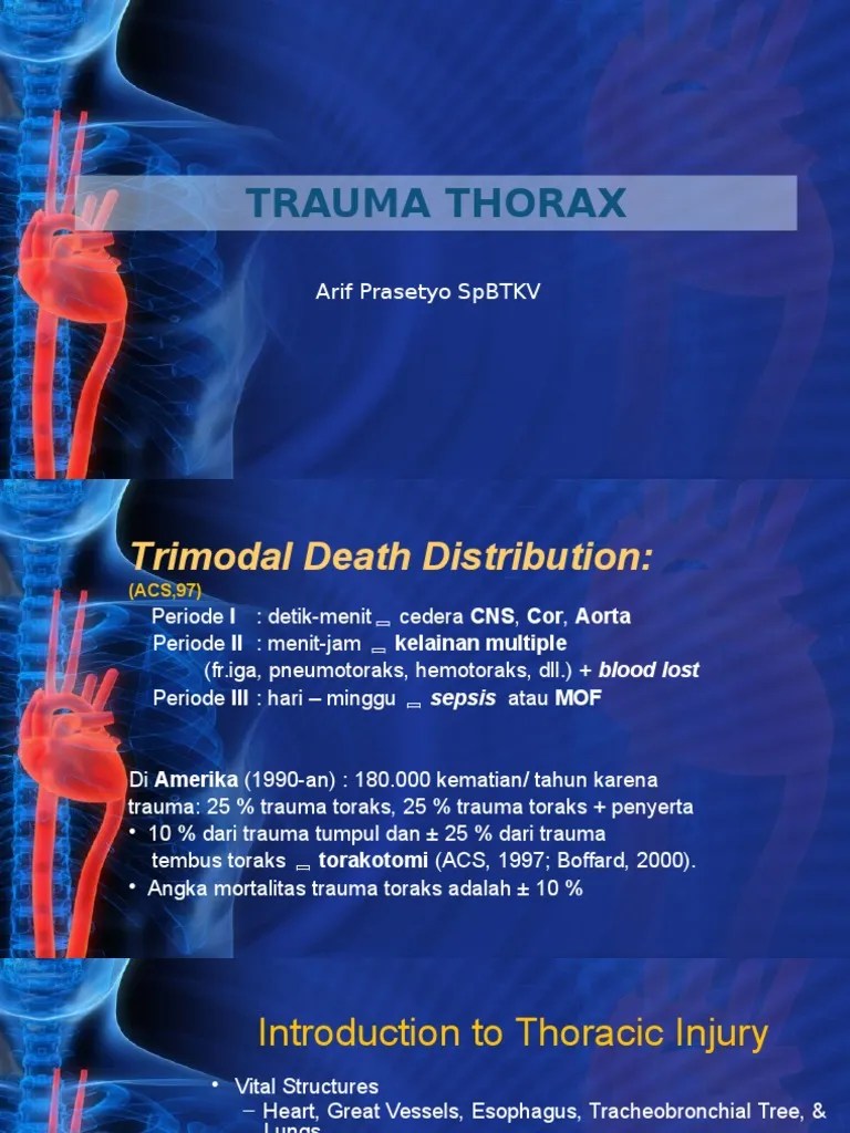 Trauma Thorax | Thorax | Lung