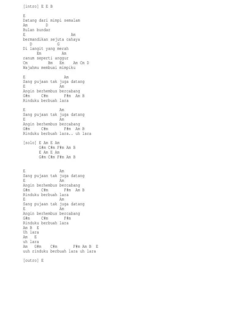 Angin Pujaan Hujan Chords Chordify Chordify is your 1 platform for chords.