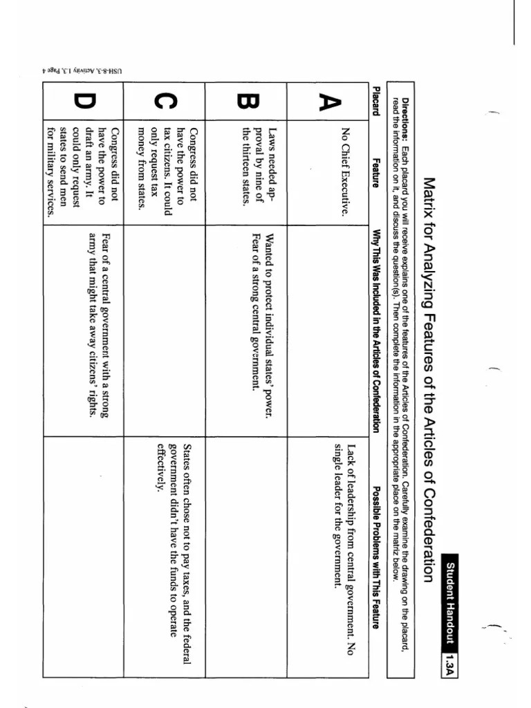 Analyzing The Articles Of Confederation | PDF