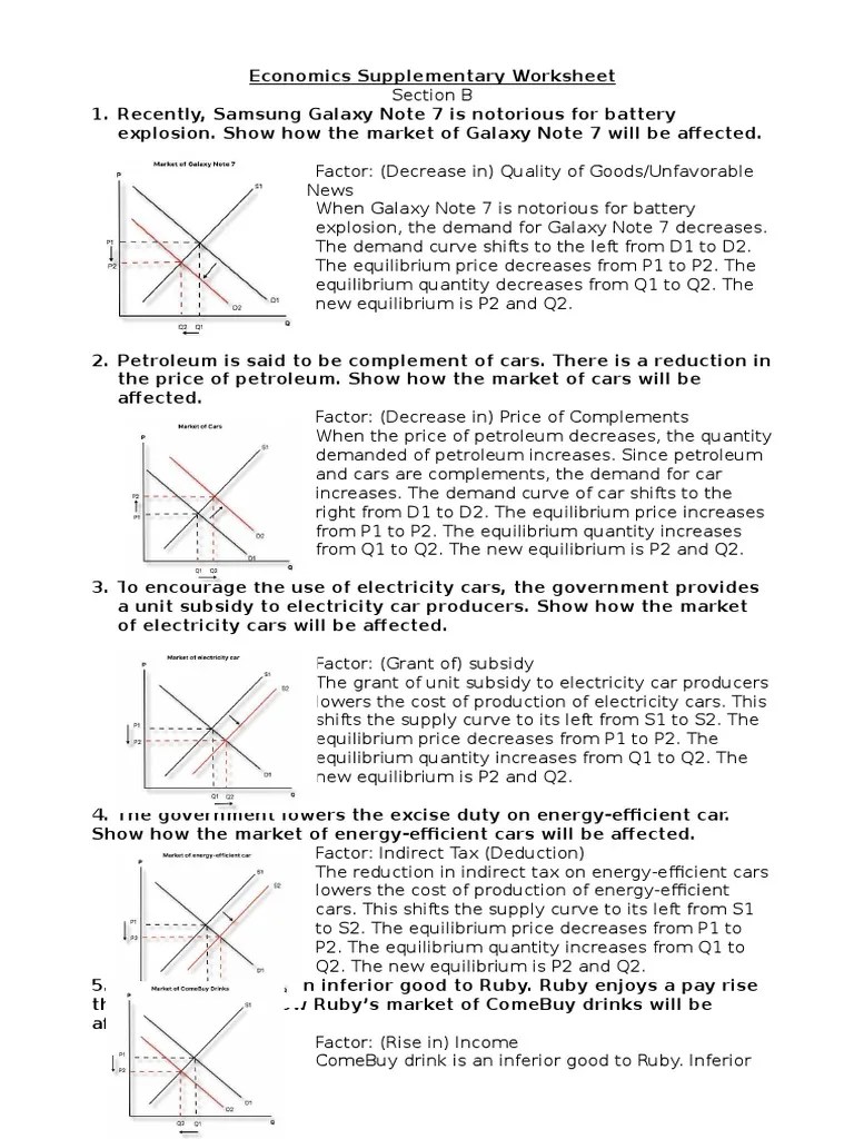 Demand Worksheets Doc Economics For The Virtual Enterprise The Business Of America Is Business Calvin Coolidge Worksheet 5a Exercise 1 Graphing The Course Hero The business of America is business Calvin Coolidge.