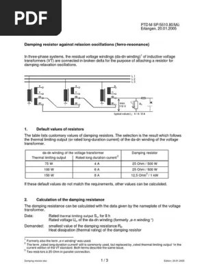 Damping Resistor Resistor Electrical Resistance And
