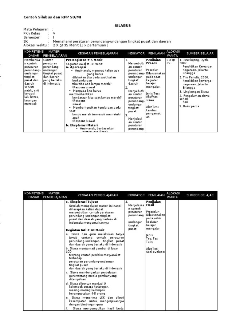 Temukan informasi lengkap tentang contoh rpp k13 sd kelas 4. Contoh Silabus Dan Rpp Pdf
