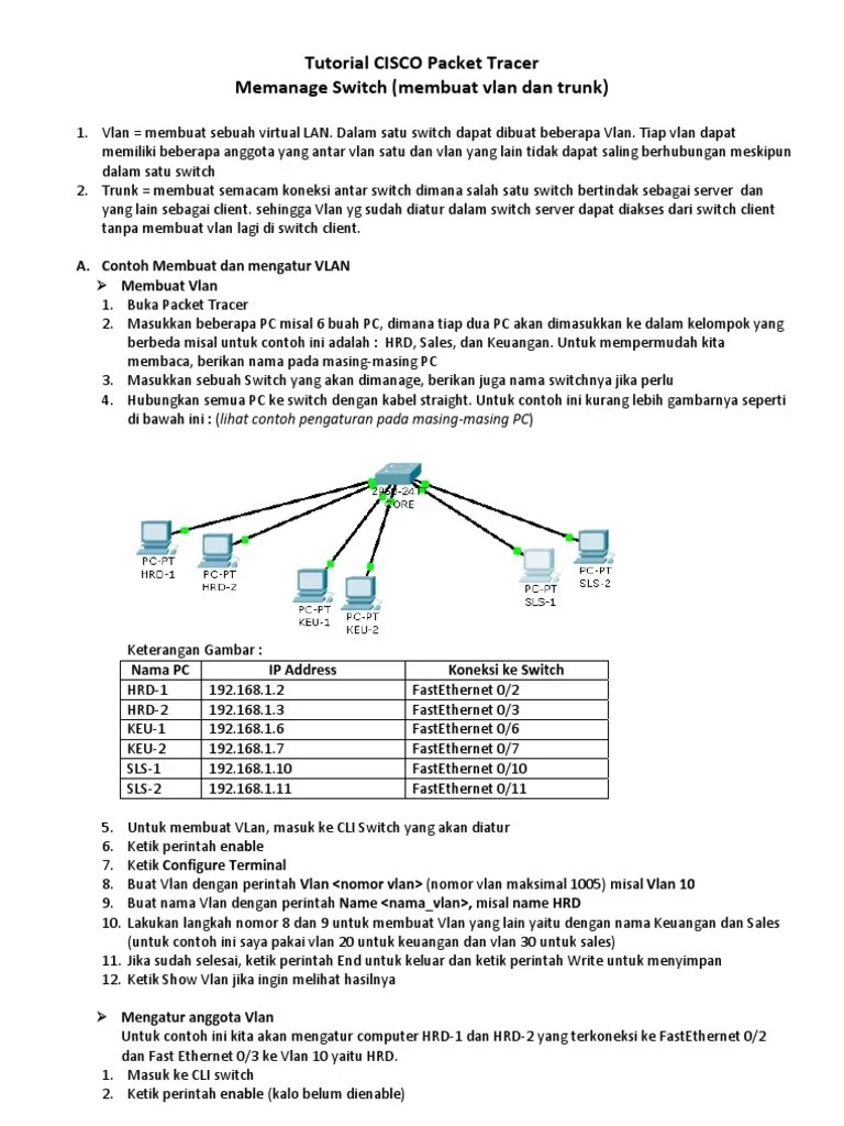 Tutorial CISCO Packet Tracer - Vlan, Trunk | PDF
