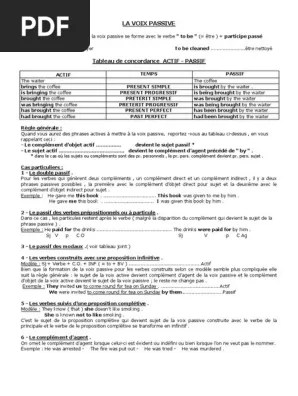 La Voix Passive | PDF | Sujet (Grammaire) | Verbe