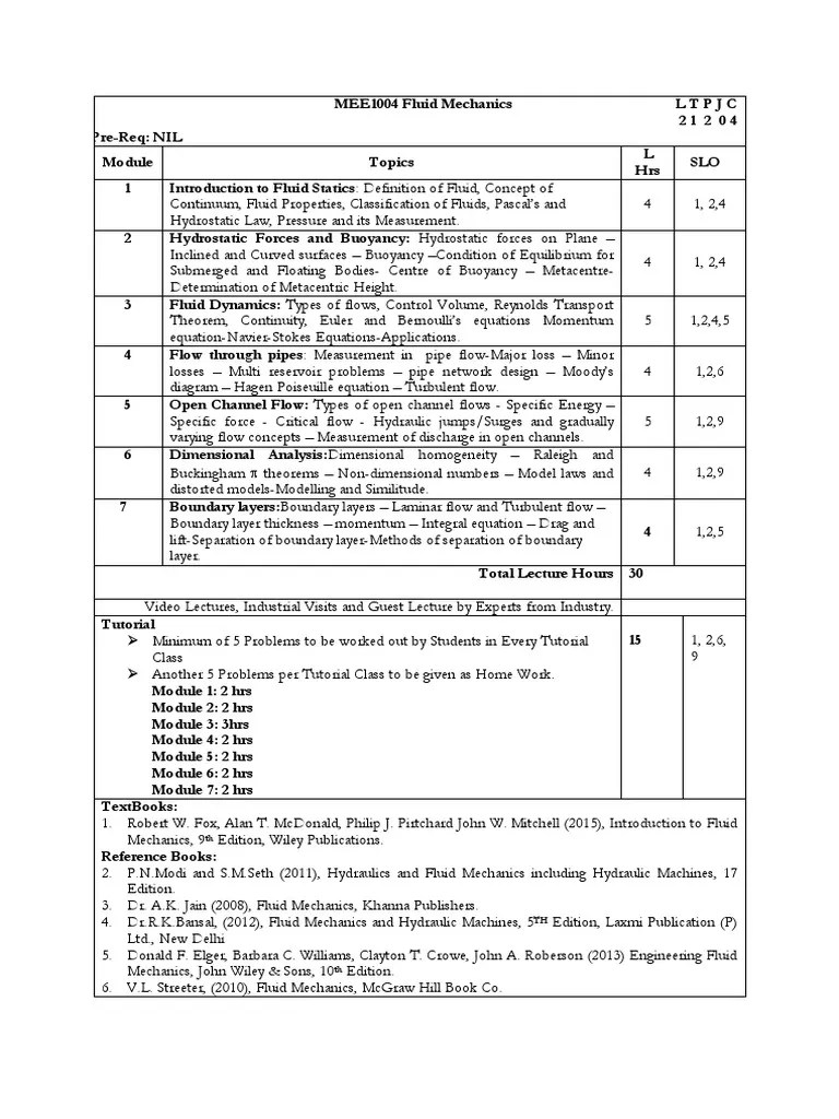 An Introduction To Fluid Mechanics: Concepts, Equations, And Applications In Statics, Dynamics ...