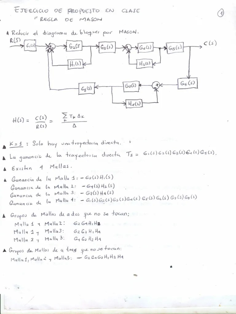 Aplicacion De Formula De Mason Descargar Gratis Pdf An Lisis - Nature Illustrations - Ultra HD High Resolution Collection
