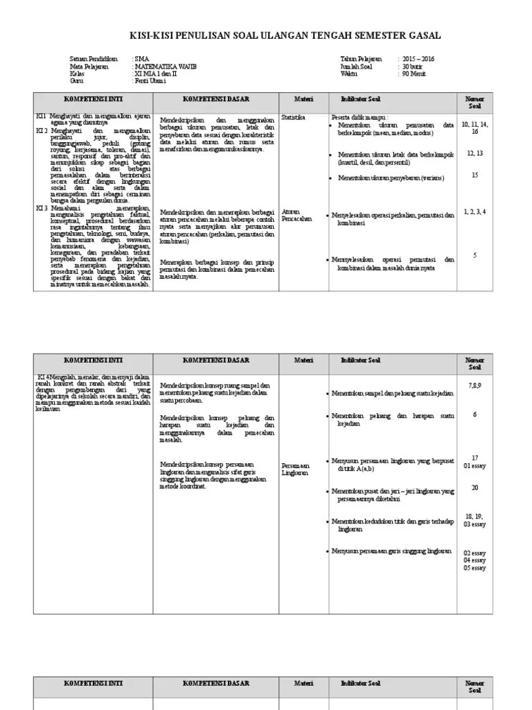 Kumpulan rumus matematika kelas 8 semester 2. Kisi Kisi Dan Soal Matematika Kelas 11 Semester 2 Jawabanku Id