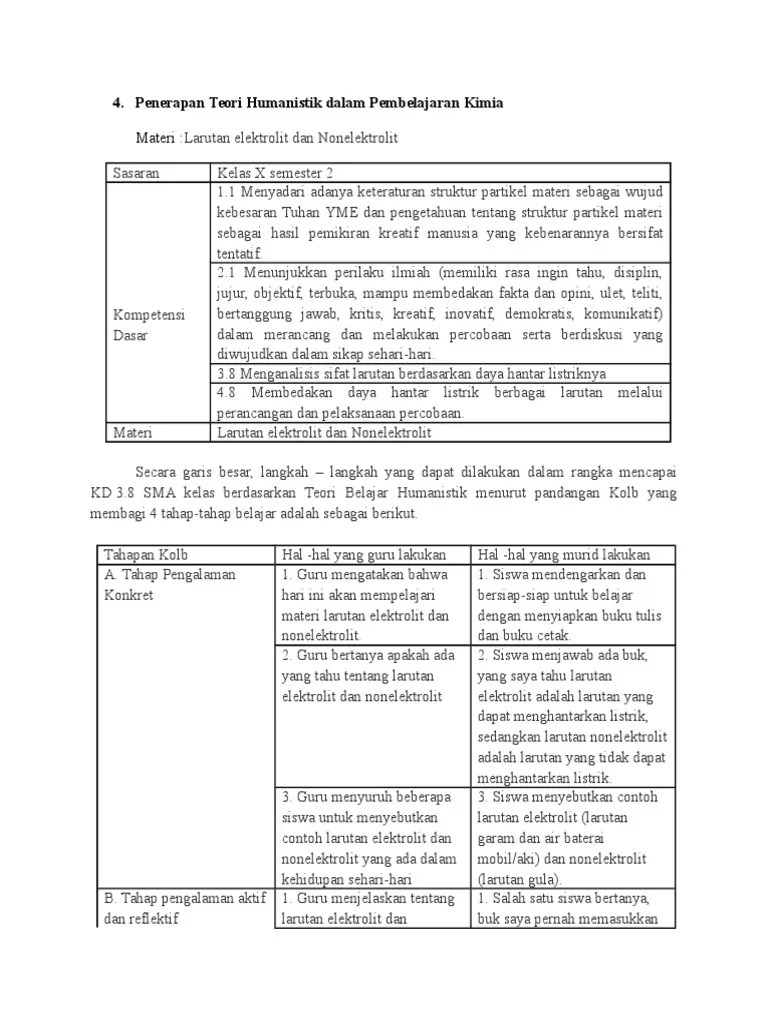 Penerapan Teori Humanistik Dalam Pembelajaran Kimia | PDF