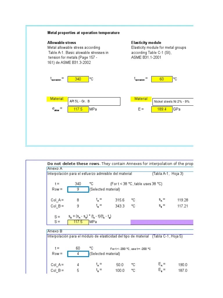 Stress Young Modulus And Thermal Expansion Coefficients Of Steels | PDF ...