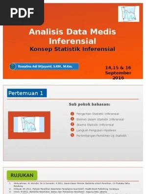 Apakah buku ini merupakan konsep dasar dasar statistik? Admi Inferensial Statistika Bu Rossalina Pdf