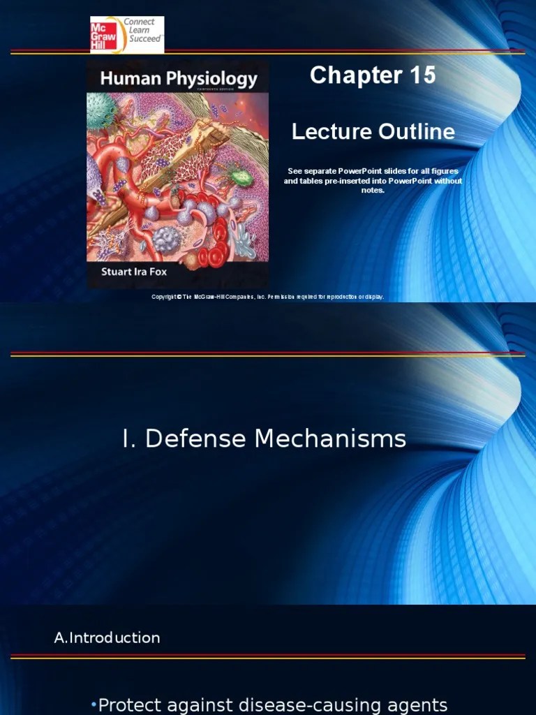 Lecture Outline: See Separate Powerpoint Slides For All Figures And ...