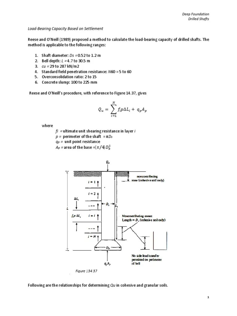 Deep Foundation - Drilled Shafts | PDF | Deep Foundation | Infrastructure