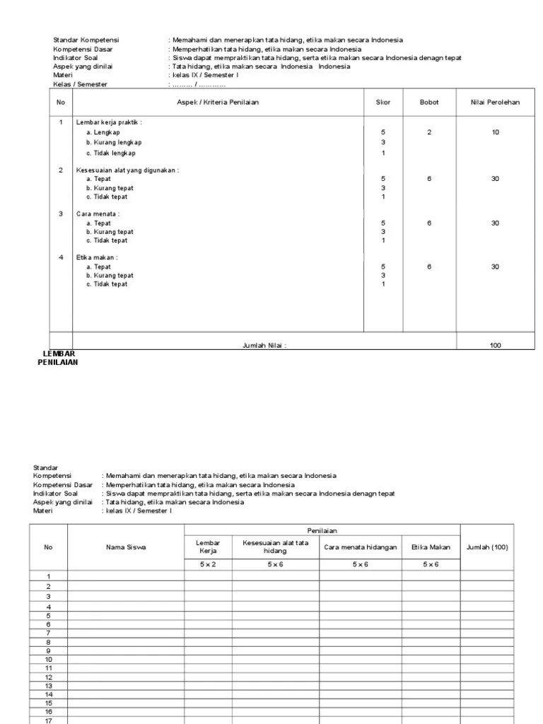 43239usbn pkwu pengolahan kartu soal 2018 kuncipdf. Format Penilaian Ujian Praktek Prakarya Siswapelajar Com