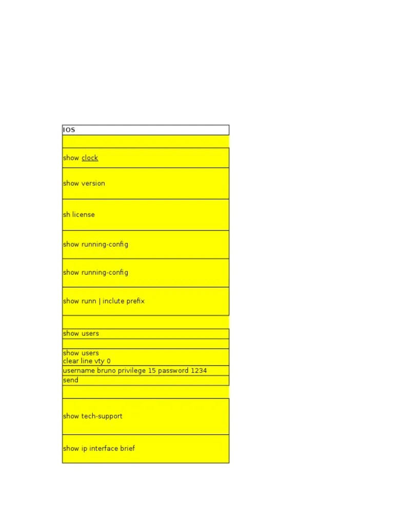 IOS And JunOS Commands Comparison | PDF | Ip Address | Internet Protocols
