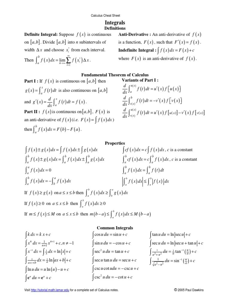 Calculus Cheat Sheet Integrals | PDF | Trigonometric Functions | Sine