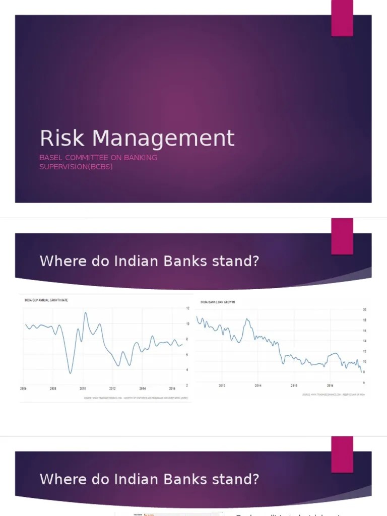 Risk Management: Basel Committee On Banking Supervision (BCBS) | PDF | Basel Ii | Basel Iii