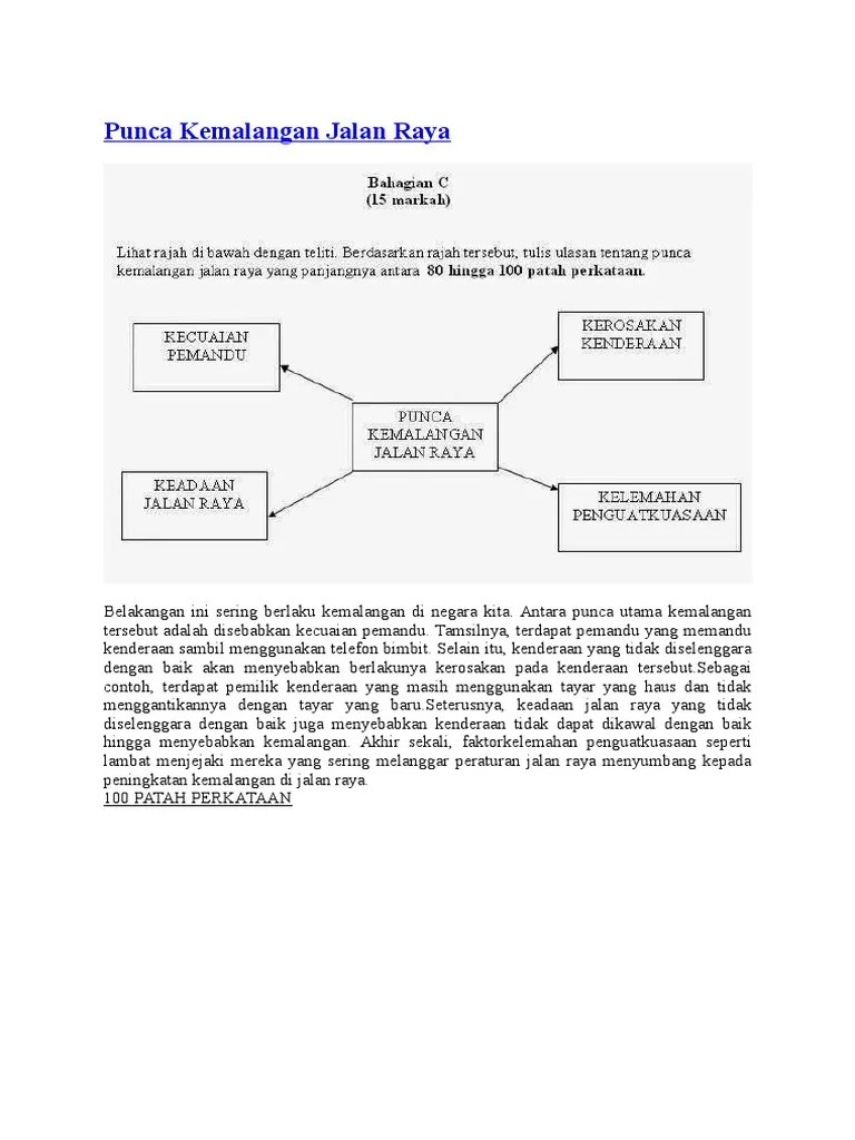 Karangan kemalangan jalan raya tahun 6 karangan pendek aku sepasang kasut sekolah . Contoh Ulasan Tingkatan 2 2016 Pdf